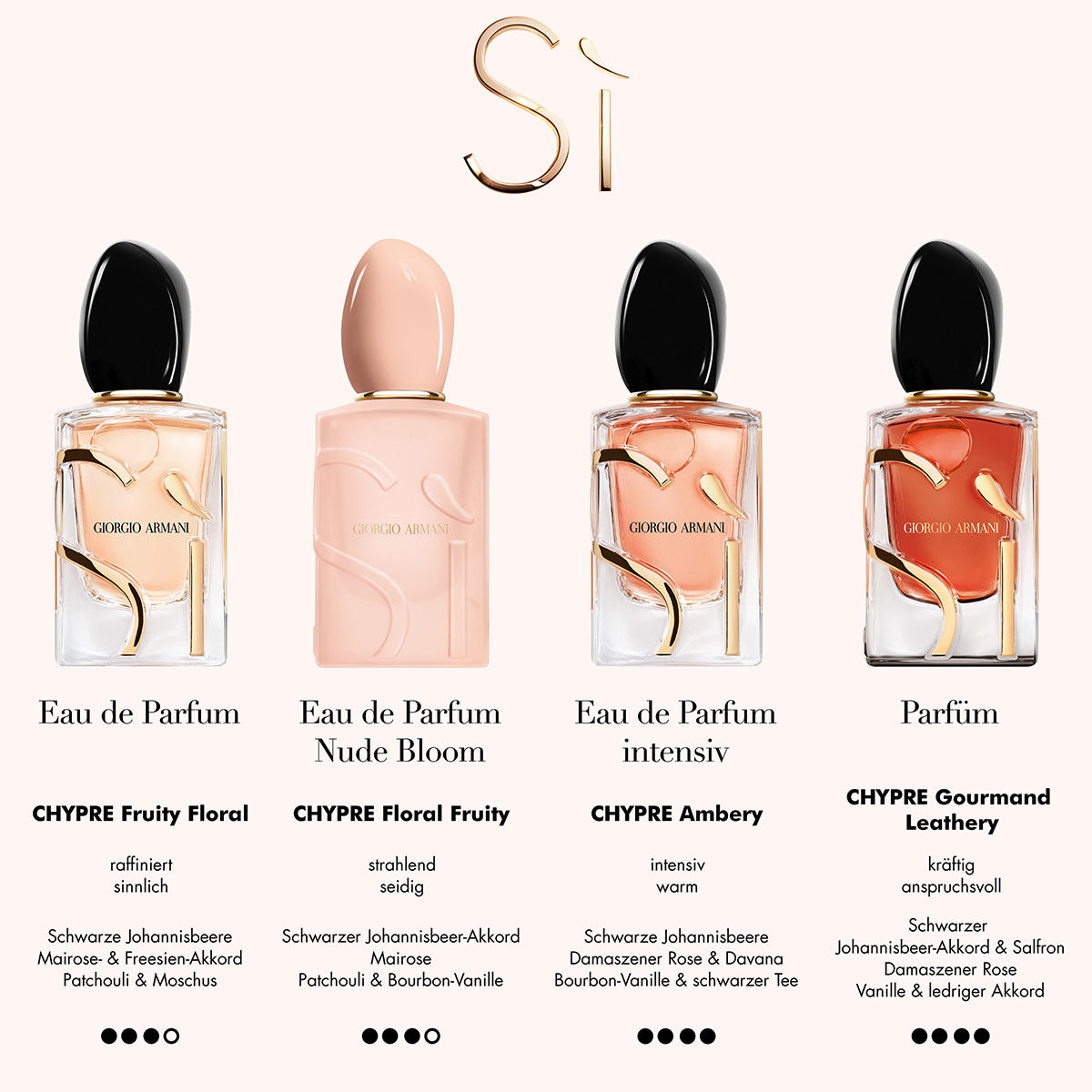 Armani Sì Nude Bloom Eau de Parfum Femme 50 ml