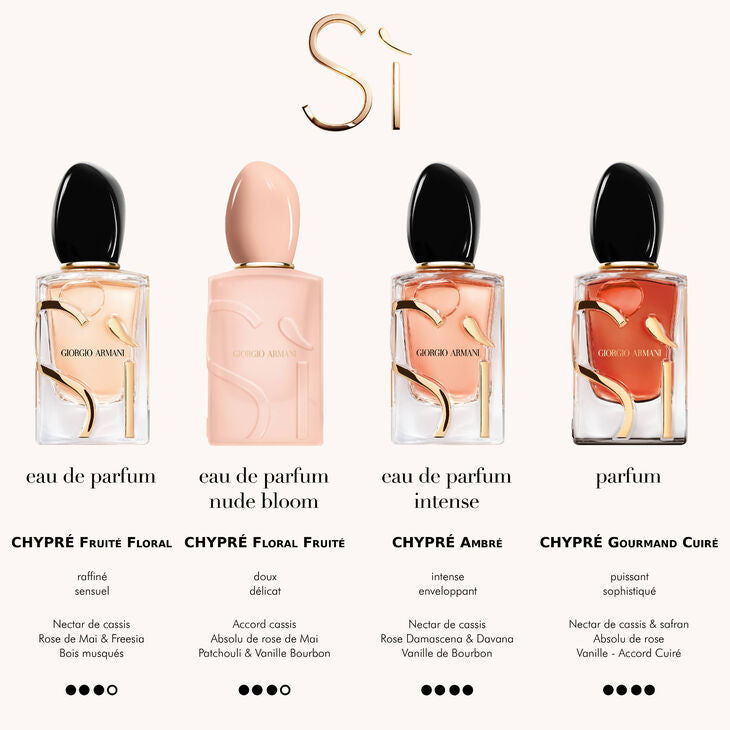 Armani Sì Nude Bloom Eau de Parfum Femme 50 ml