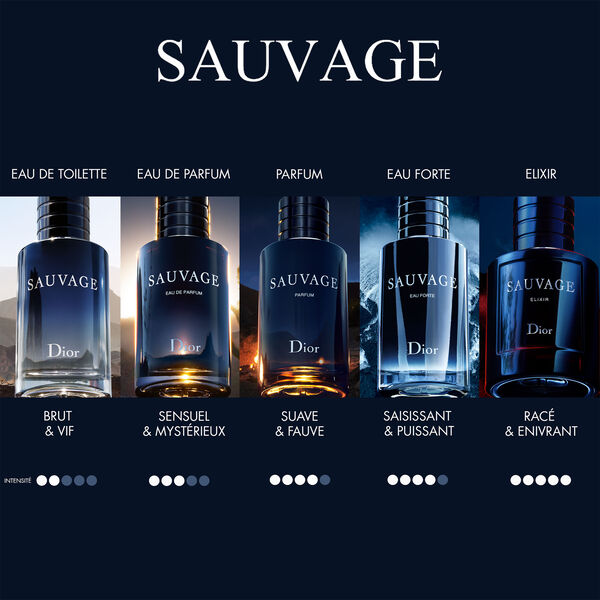 Dior Sauvage Eau Forte Parfum Homme 100ml