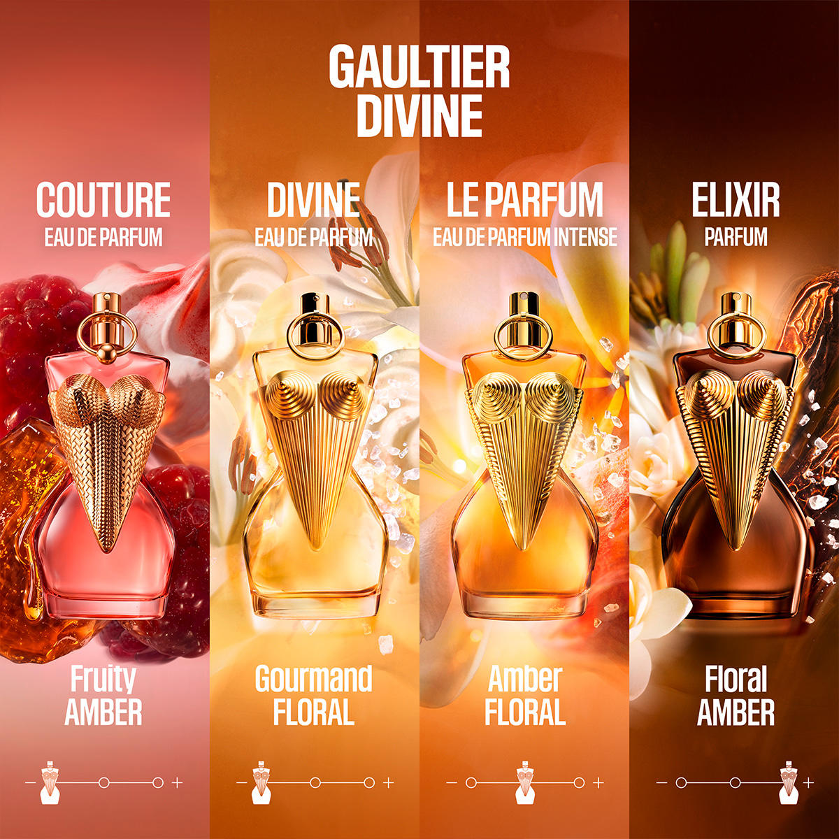 Jean Paul Gaultier Gaultier Divine Couture Eau De Parfum Rechargeable 100 ml Femme