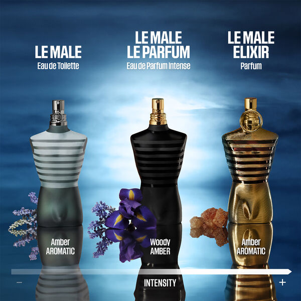 Jean Paul Gaultier Le Male Eau de Toilette Homme 75 ml