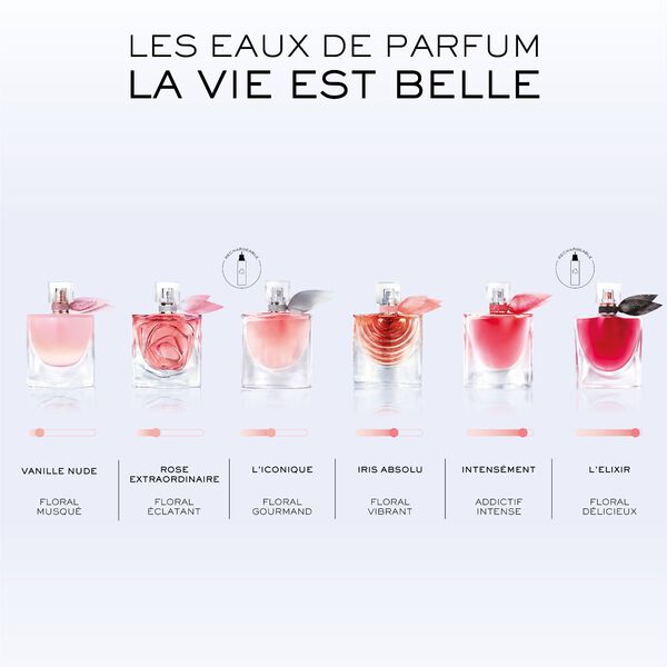 Lancôme La Vie Est Belle Eau de Parfum Femme 150 ml