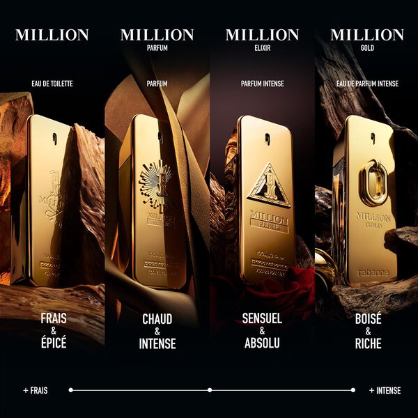 Paco Rabanne Million Gold Eau de Parfum Homme 200 ml