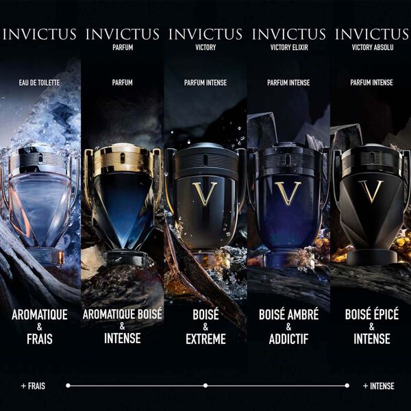 Rabanne Invictus Victory Absolu Parfum Intense 50 ml Homme