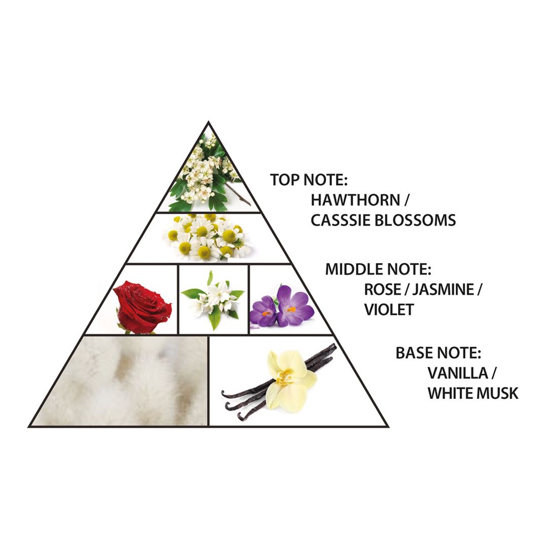 Al Haramain Narjis Huile parfumée 15 ml (unisexe)