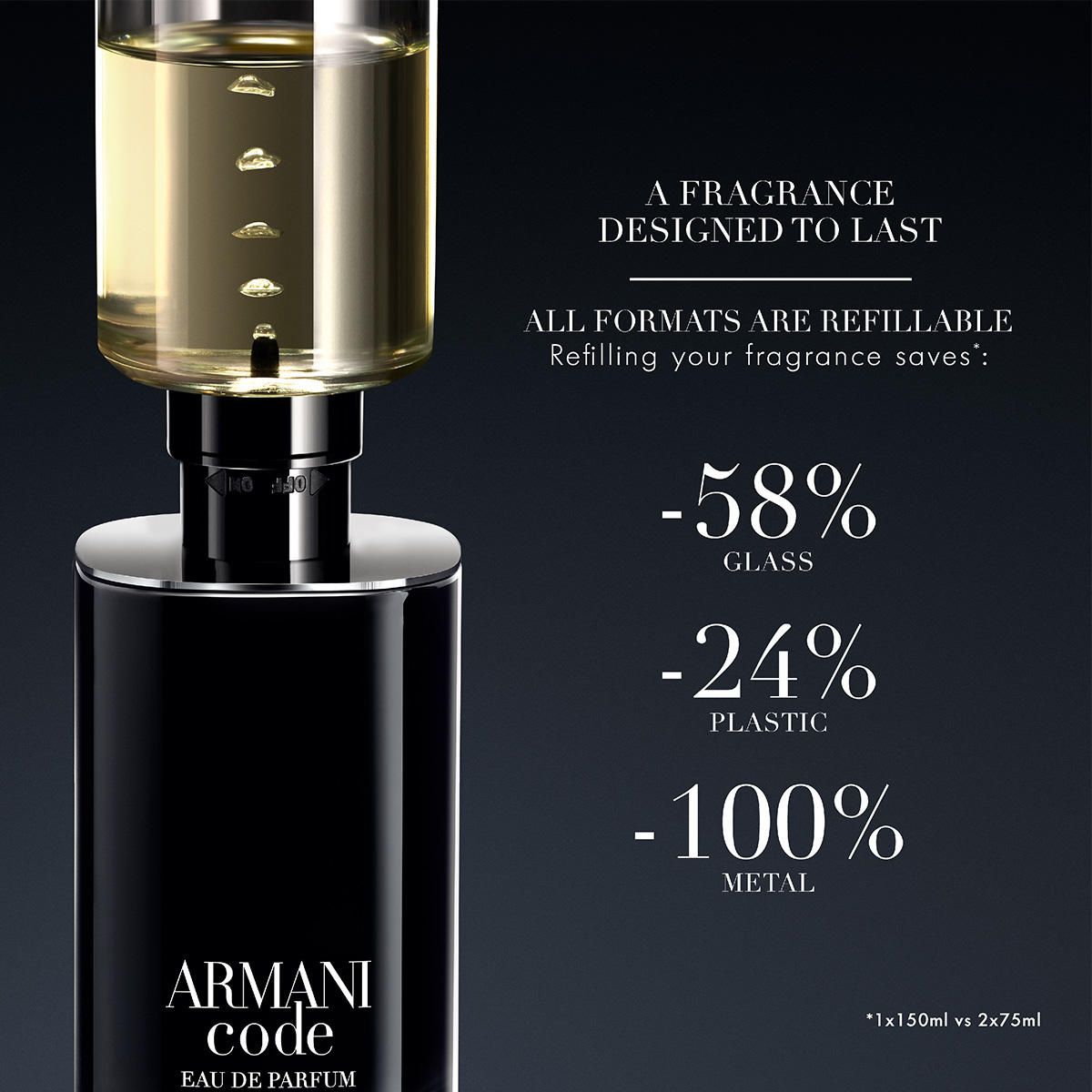 Armani Code Pour Homme 2024 Eau de Parfum 125 ml Rechargeable