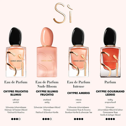Armani Sì Eau de Parfum Femme 100 ml Recharge