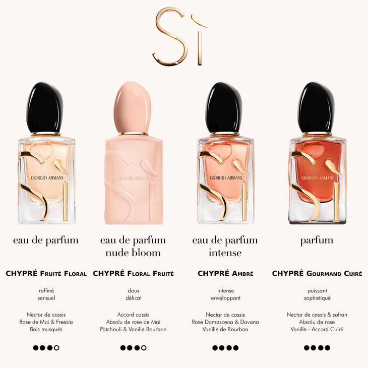 Armani Sì Parfum Femme 30 ml