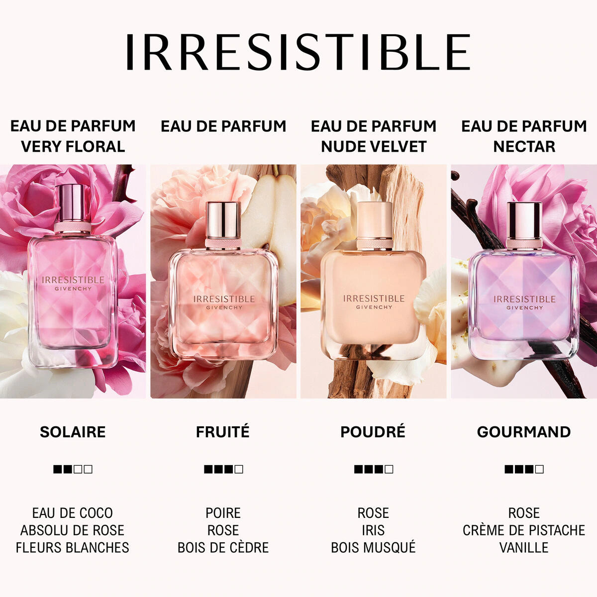 Givenchy Irresistible Nude Velvet Eau de Parfum Femme 35 ml