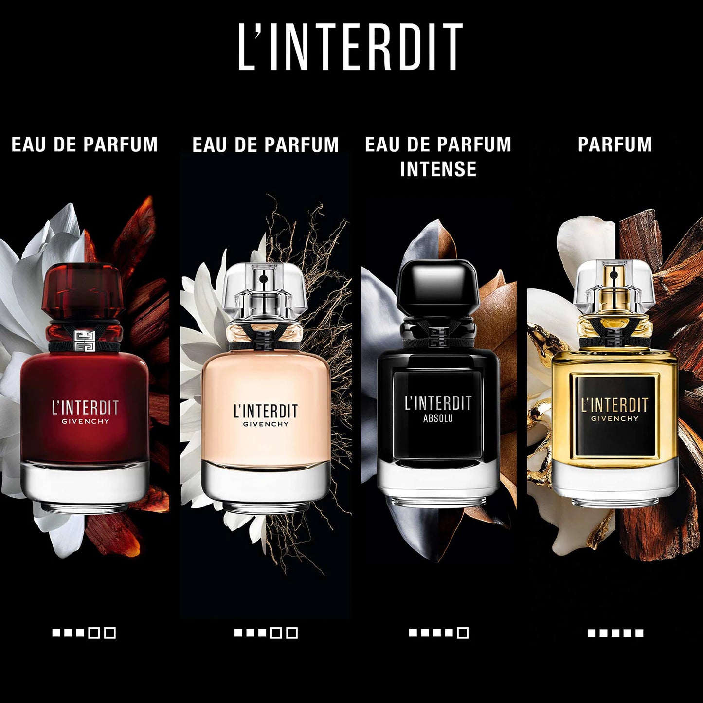 Givenchy L'Interdit Absolu Intense Eau de Parfum Femme 80 ml