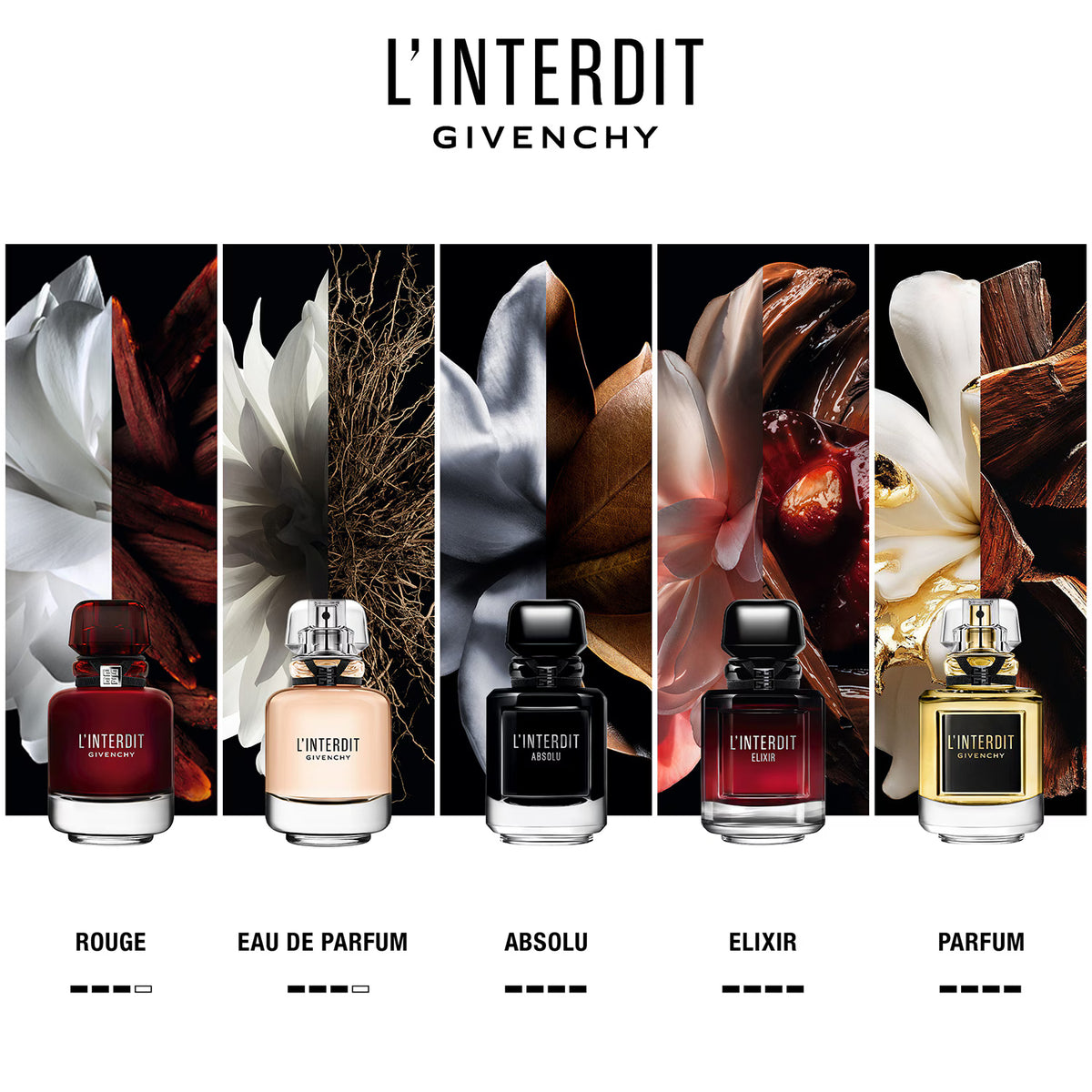Givenchy L'Interdit Eau de Parfum Femme 100 ml Rechargeable