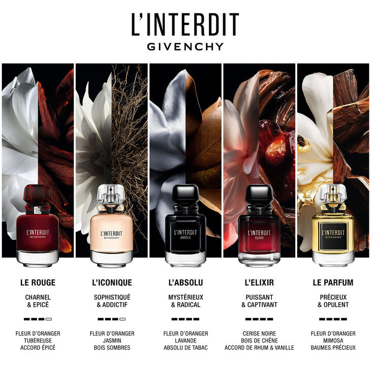 Givenchy L'Interdit Parfum 35 ml Femme