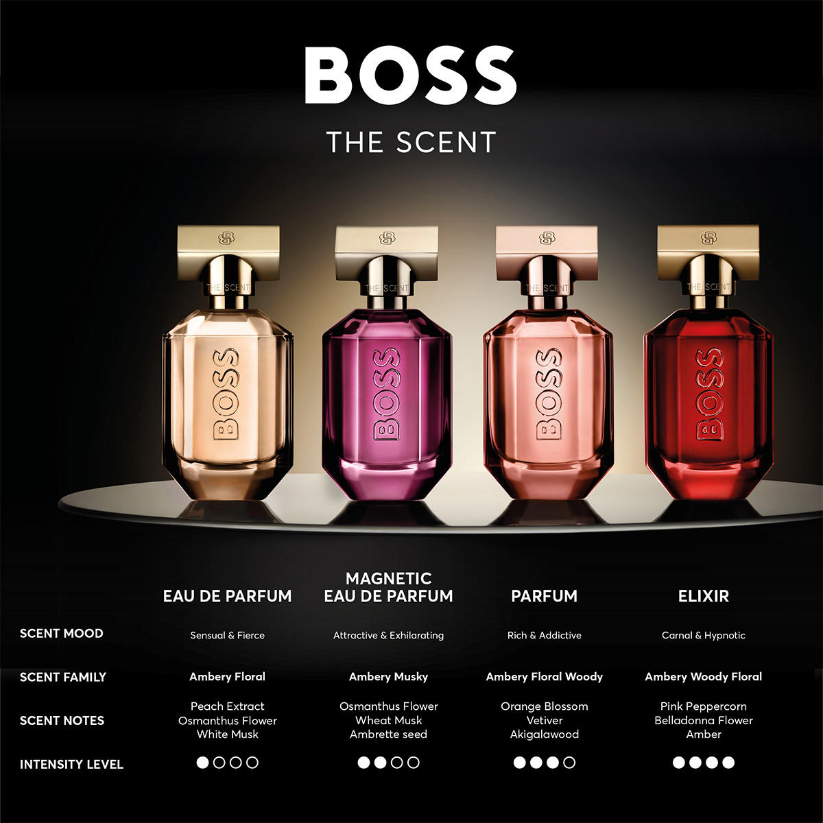 Hugo Boss Boss The Scent For Her Magnetic Eau De Parfum 30 ml Femme