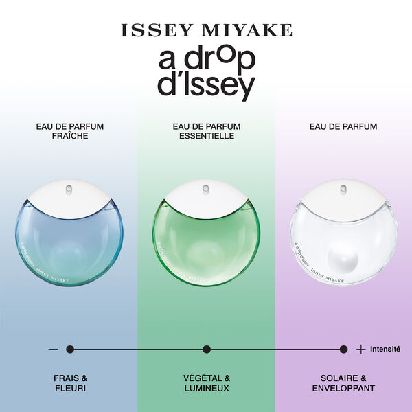 Issey Miyake A Drop d'Issey Eau de Parfum Femme 90 ml