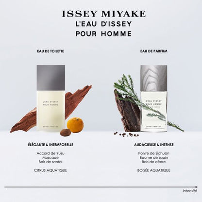 Issey Miyake L'Eau D'Issey Pour Homme Eau de Parfum 75 ml