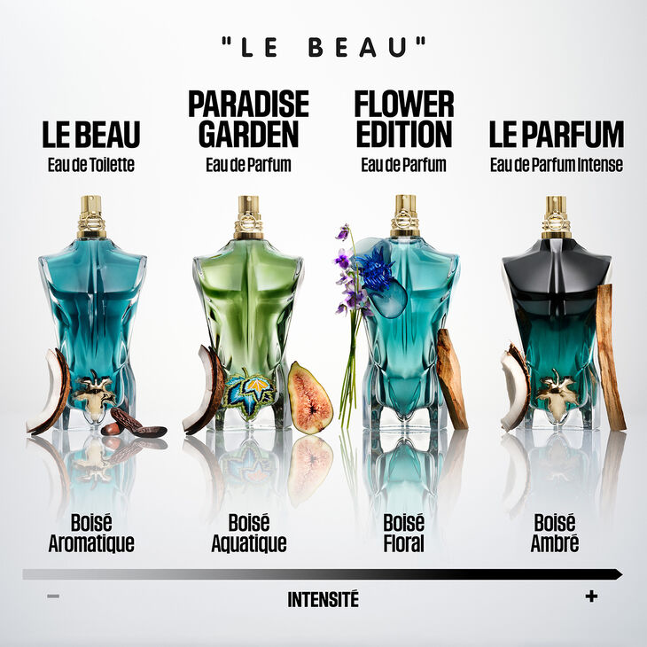 Jean Paul Gaultier Le Beau Flower Edition Eau De Parfum 125 ml Homme