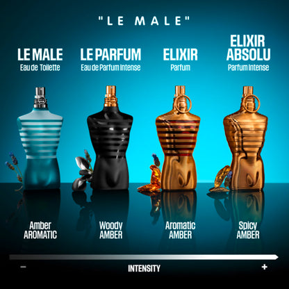Jean Paul Gaultier Le Male Eau De Toilette 40 ml Homme