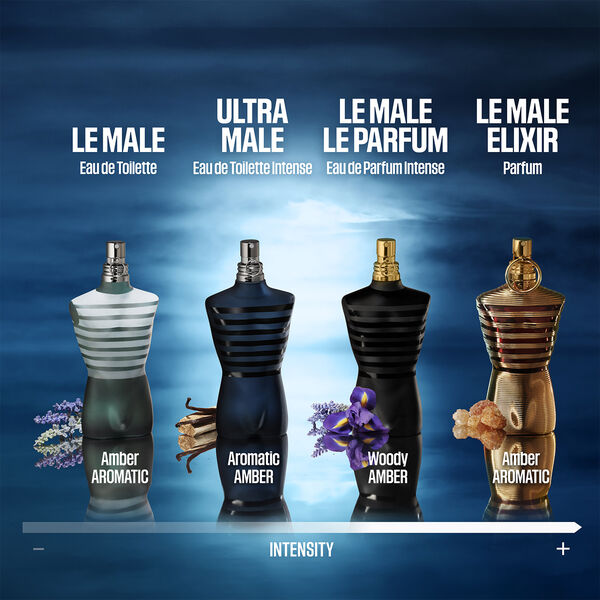 Jean Paul Gaultier Ultra Male Intense Eau de Toilette Homme 125 ml