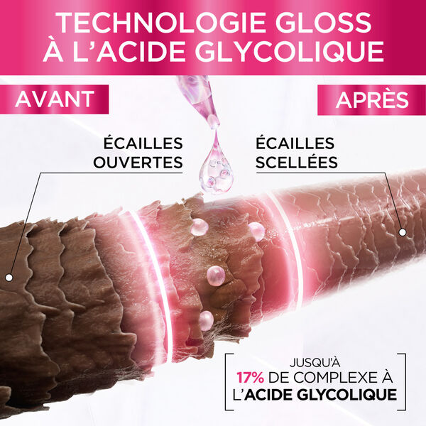 L'Oréal Paris Elseve Glycolic Gloss Sérum Sans Rinçage 150 ml