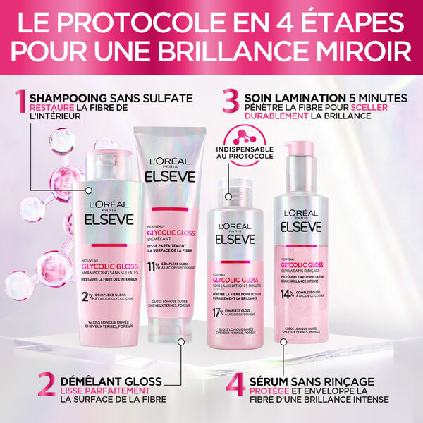 L'Oréal Paris Elseve Glycolic Gloss Sérum Sans Rinçage 150 ml