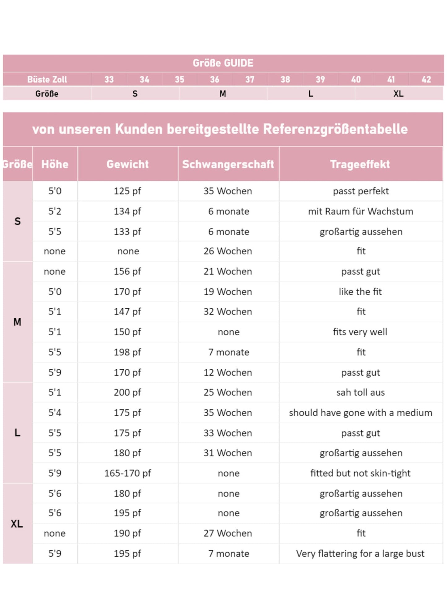 Love2Mi T-shirt d'allaitement, manches longues, col en V, rose foncé - Taille M