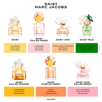 Marc Jacobs Daisy Ever So Fresh Eau de Parfum Femme 125 ml – Parfum Floral Fruité Lumineux