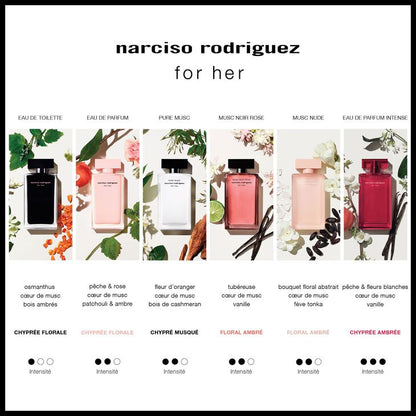 Narciso Rodriguez For Her Eau de Parfum Femme 100 ml