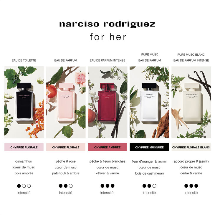 Narciso Rodriguez For Her Eau de Toilette 150 ml Femme