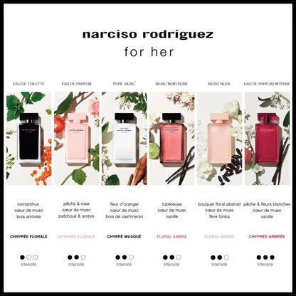 Narciso Rodriguez For Her Musc Noir Rose Eau de Parfum Femme 30 ml