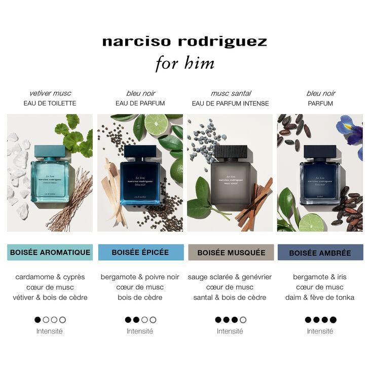 Narciso Rodriguez For Him Bleu Noir Eau de Parfum Homme 100 ml