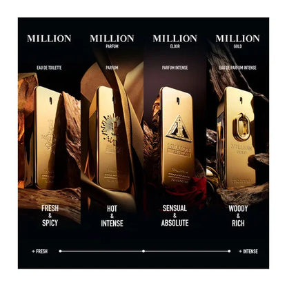 Paco Rabanne 1 Million Eau de Toilette Testeur 100 ml Homme
