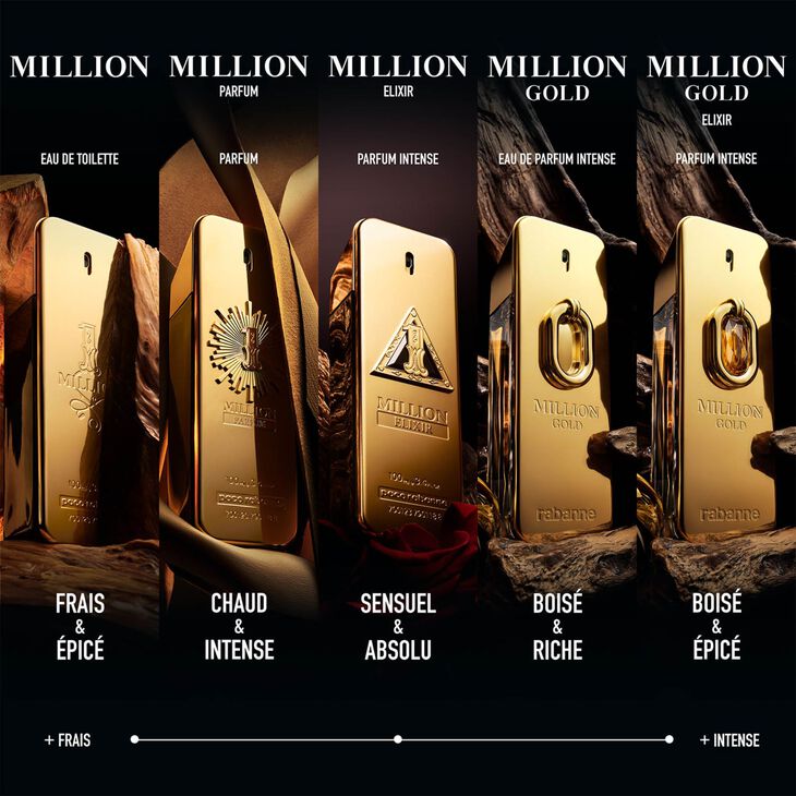 Paco Rabanne Million Gold Elixir Parfum intense Homme 200 ml