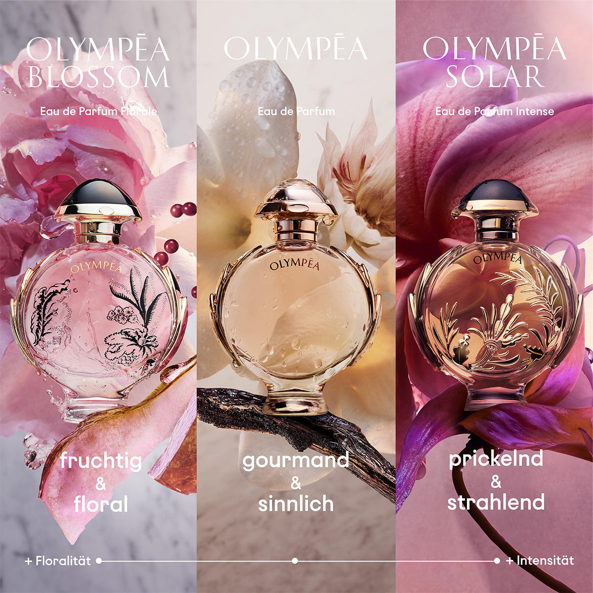 Paco Rabanne Olympéa Solar Intense Eau de Parfum Femme 80 ml