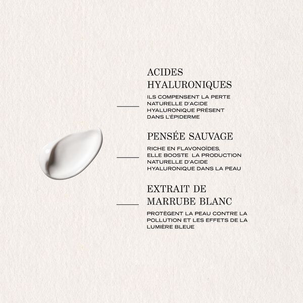 Payot Lisse Crème Lissante Rides 50 ml