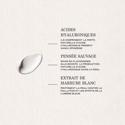 Payot Lisse Crème Lissante Rides 50 ml