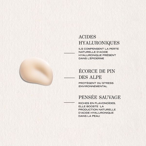 Payot Lisse Sérum Booster Repulpant 50 ml