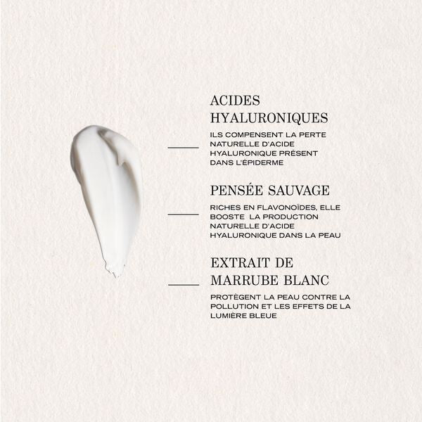 Payot Lisse Soin Défroissant Regard Et Lèvres 15 ml