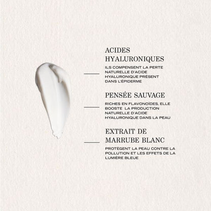 Payot Lisse Soin Défroissant Regard Et Lèvres 15 ml