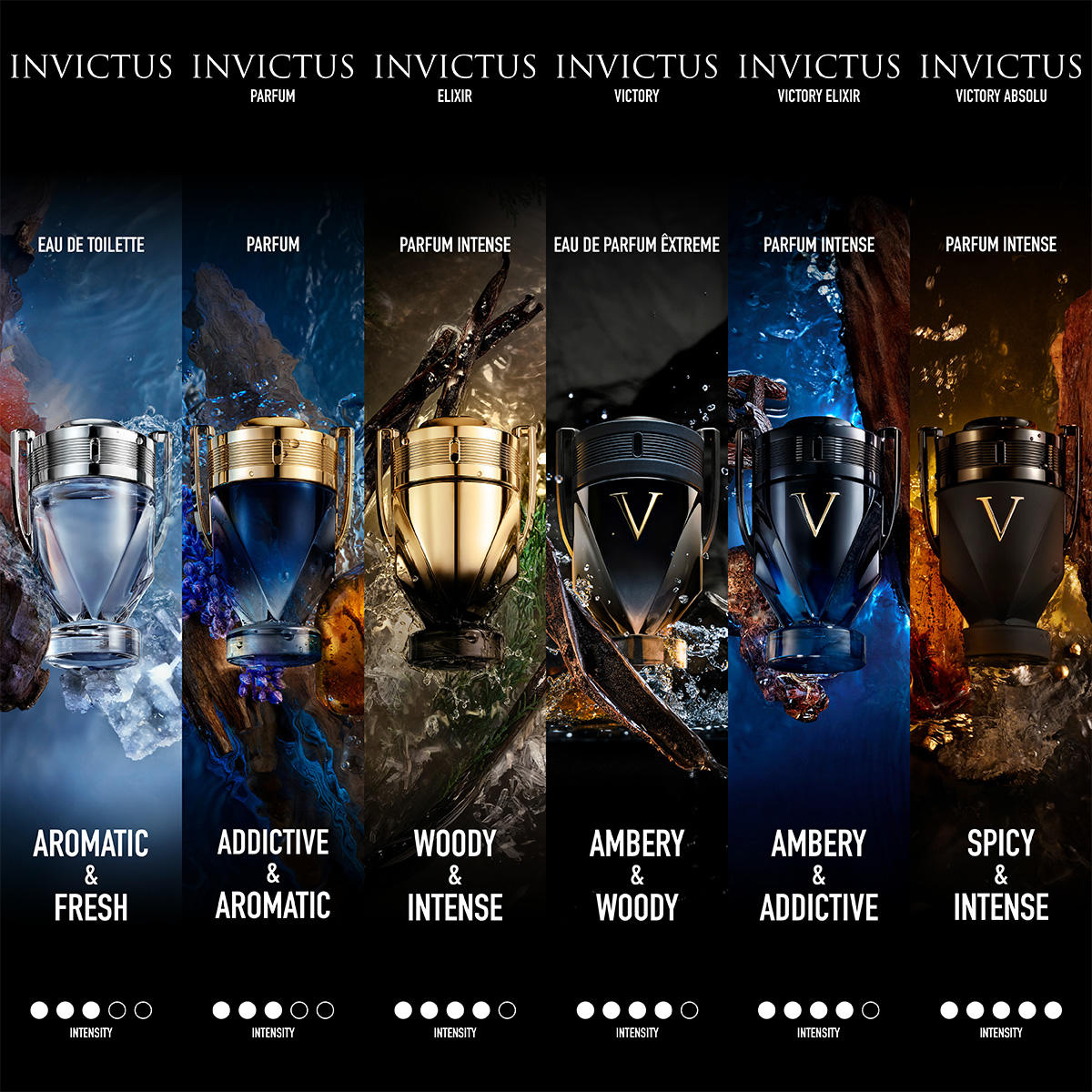 Rabanne Invictus Elixir Parfum 50 ml Homme – Parfum Intense, Boisé & Longue Tenue