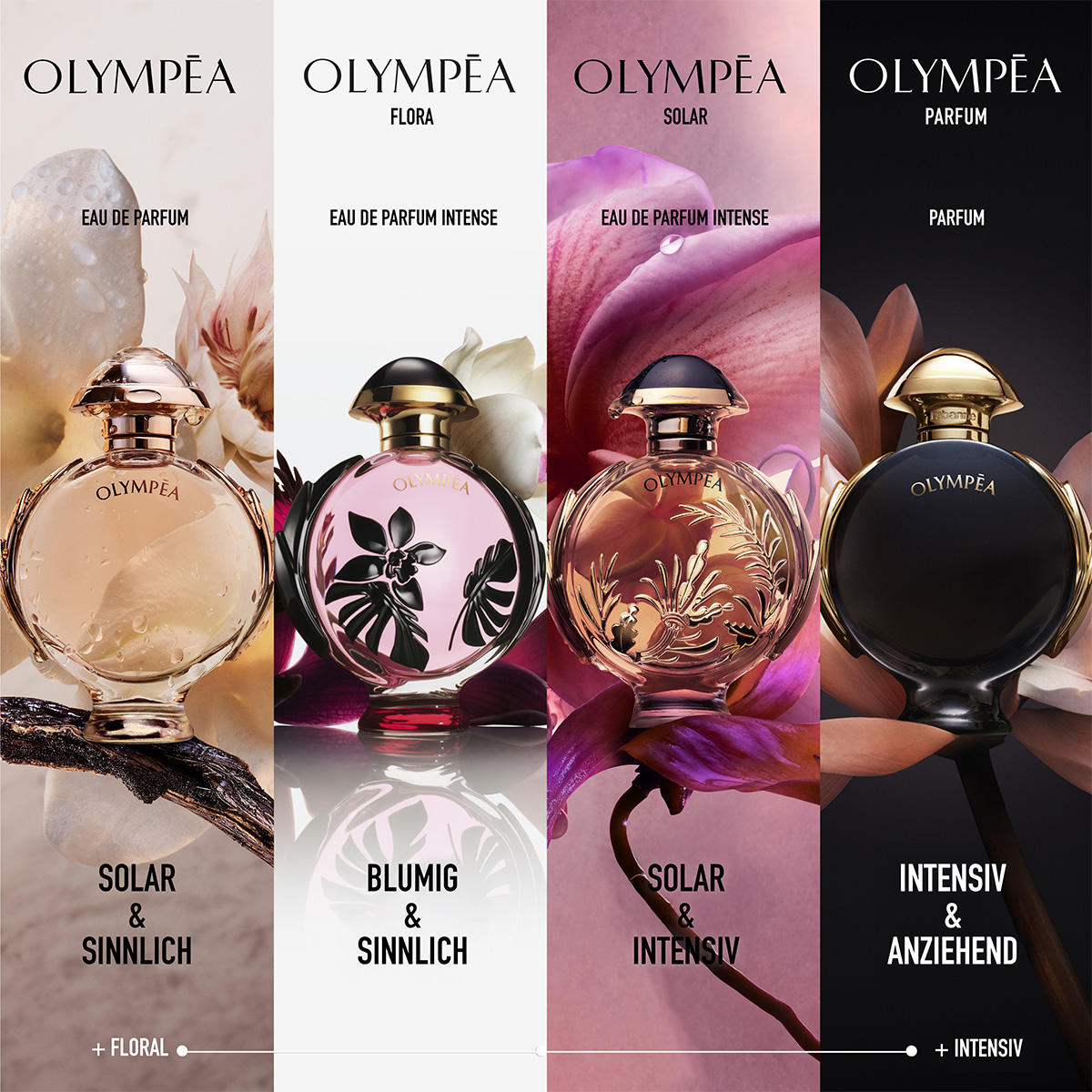 Rabanne Olympéa Eau De Parfum 50 ml Femme
