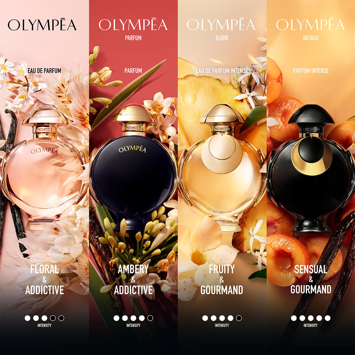 Rabanne Olympéa Elixir Eau de Parfum Intense 50 ml Femme