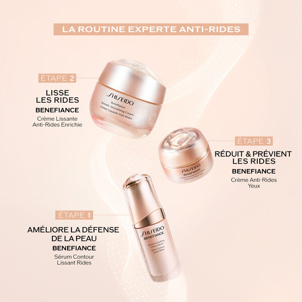 Shiseido Benefiance Sérum Contour Lissant Rides 30ml