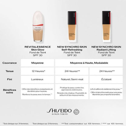 Shiseido Synchro Skin Self-Refreshing Fond de Teint SPF 30 (360 Citrine) 30ml