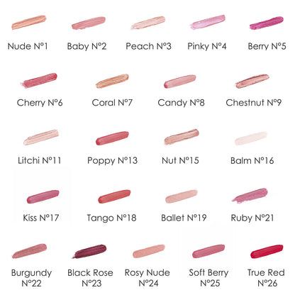 Sisley Phyto-Lip Twist (1 Nude) Baume à lèvres teinté 2,5 g