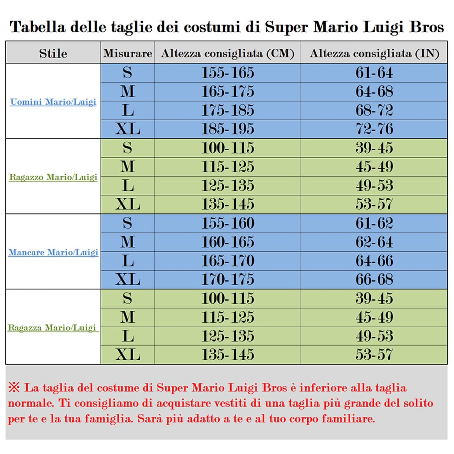 VISVIC Déguisement Super Brothers Plombier, comprenant combinaison, chapeau et moustache, idéal pour Halloween et le carnaval. Convient aux hommes, femmes, garçons et filles. Rouge, taille L (fille)