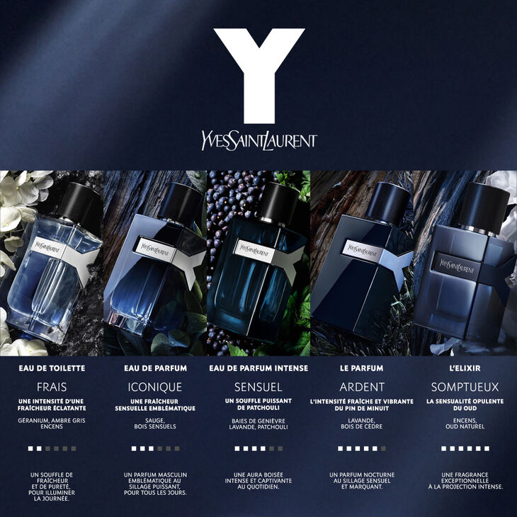 Yves Saint Laurent Y Le Parfum 2025 pour Homme – 100 ml