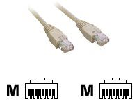 MCL Samar - Câble de réseau - RJ-45 (M) pour RJ-45 (M) - 3 m - UTP - CAT 5e - moulé, bloqué Super Promo PC
